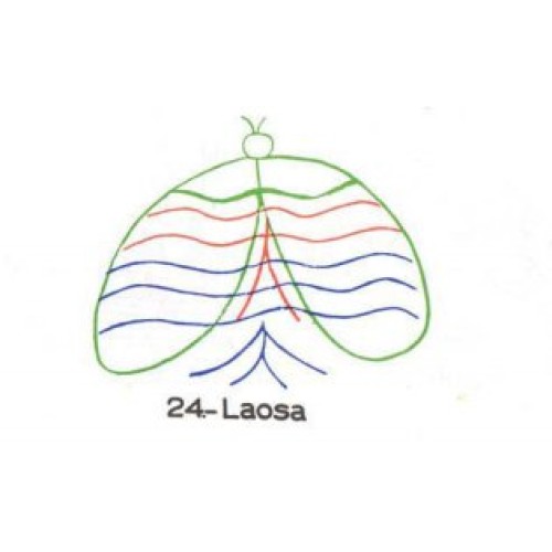24: Laosa 24: Laosa