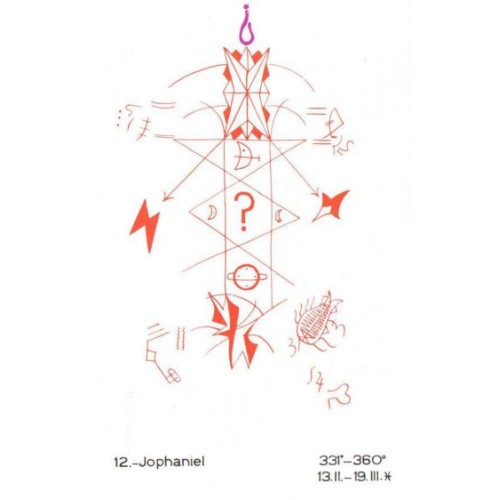  12: Jophaniel 