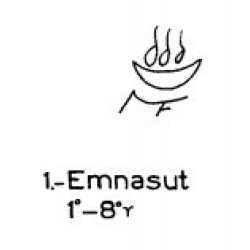 1: Emnasut 