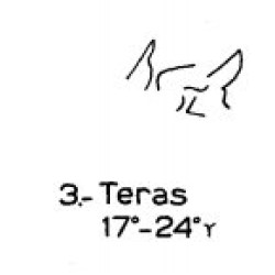3: Teras 