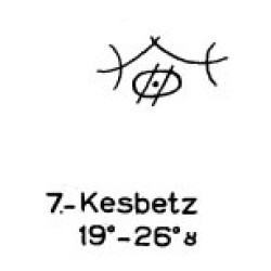 7: Kesbetz 