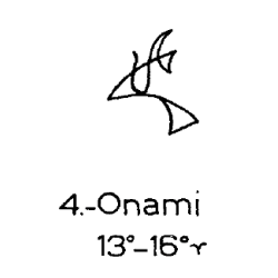 4) Onami