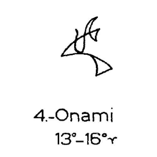 4) Onami