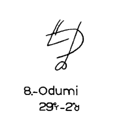 8) Odumi.