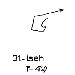 31) Iseh