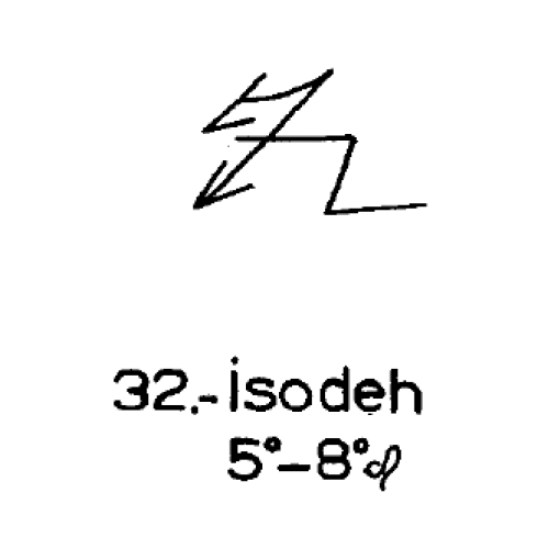 32) Isodeh