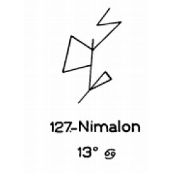  127: Nimalon 