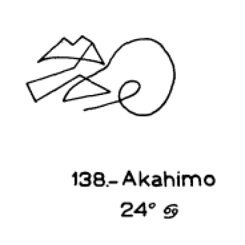  138: Akahimo 