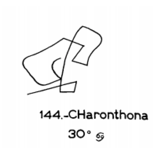  144: Charonthona 