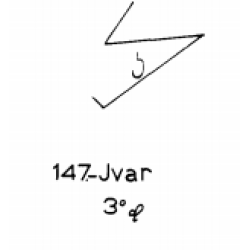  147: Jvar 