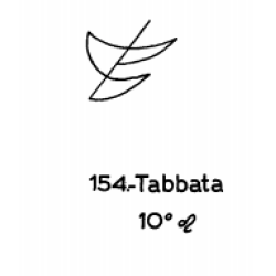  154: Tabbata 