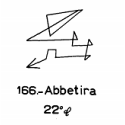  166: Abbetira 