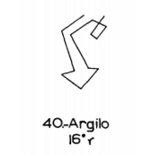  40: Argilo 