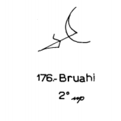  176: Bruahi 