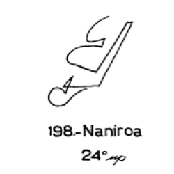  198: Naniroa 