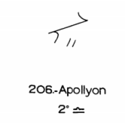  206: Apollyon 