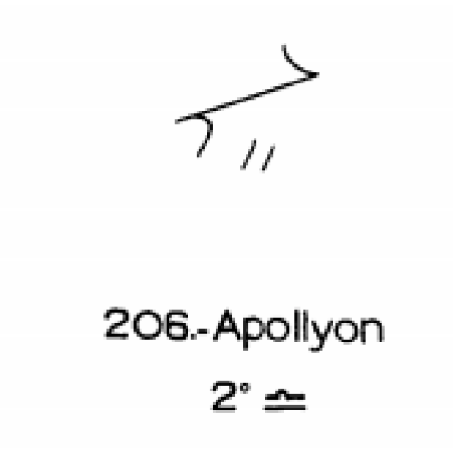  206: Apollyon 
