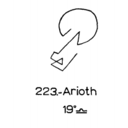  223: Arioth 