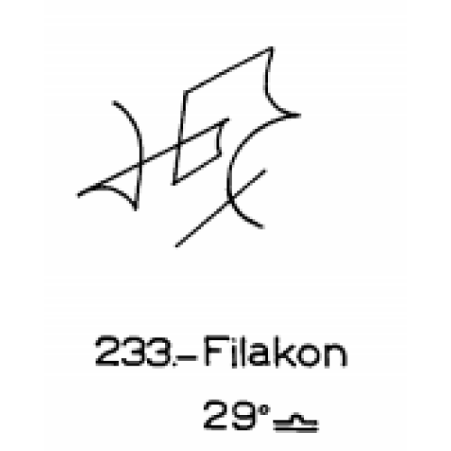  233: Filakon 