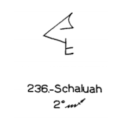  236: Schaluah 