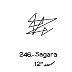  246: Sagar 
