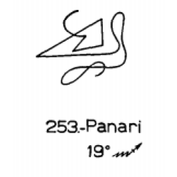  253: Panari 
