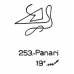  253: Panari 