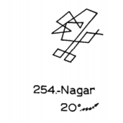  254: Nagar 