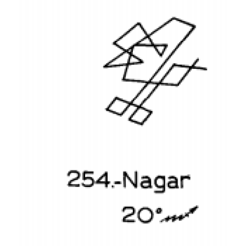  254: Nagar 