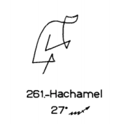  261: Hachamel 