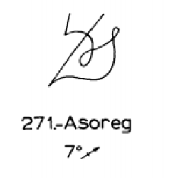 271: Asoreg 
