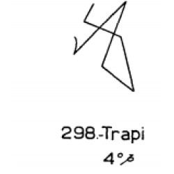  298: Trapi 