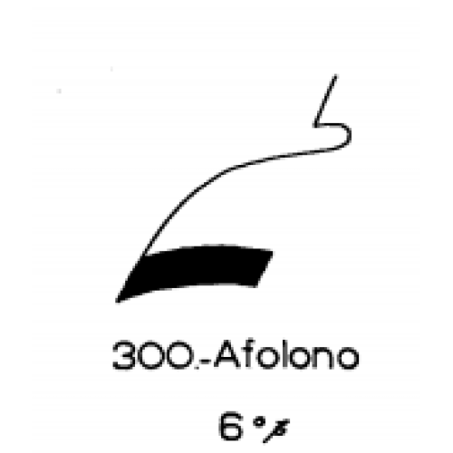  300: Alolono 