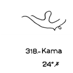  318: Kama 