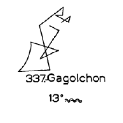  337: Gagolchon 