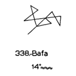  338: Baja 