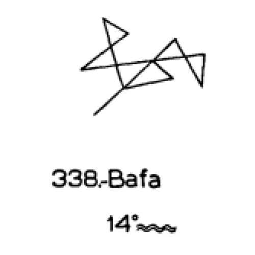  338: Baja 