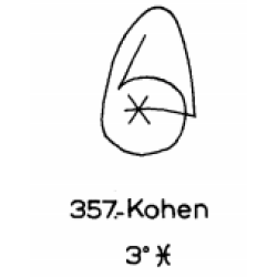  357: Kohen 