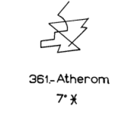  361: Atherom 
