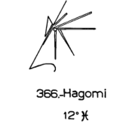  366: Hagomi 