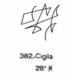  382: Cigila 