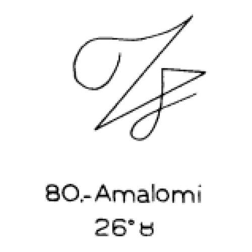 80: Amalomi 