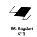  96: Bagoloni 