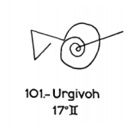  101: Urgivoh 