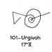  101: Urgivoh 