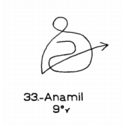  33: Anamil 