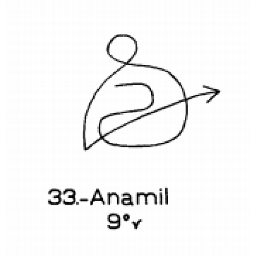  33: Anamil 