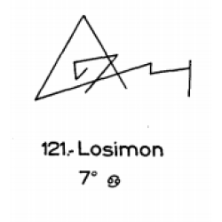  121: Losimon 