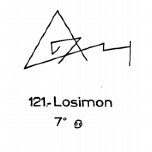 121: Losimon 