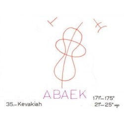 35: Kevakiah